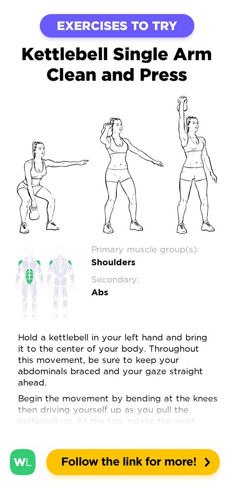 Kettlebell Single One Arm Clean And Press Workoutlabs Exercise Guide