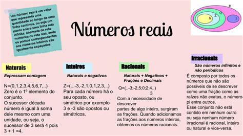 Números Reais O Que São Conjunto Exemplos Descubra a emoção das