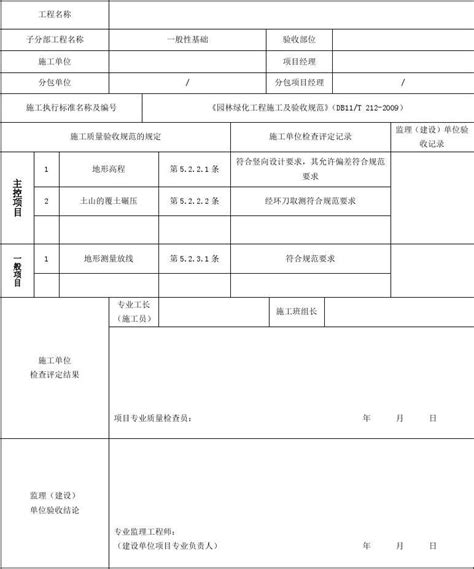 地形整理检验批质量验收记录表word文档在线阅读与下载无忧文档