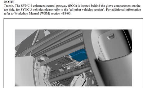Perimeter Plus Install Help Gateway Connector Location 2023 Ford
