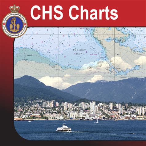 Nautical Charts - Captain's Supplies