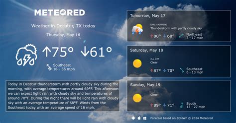 Decatur, TX Weather 14 days - Meteored