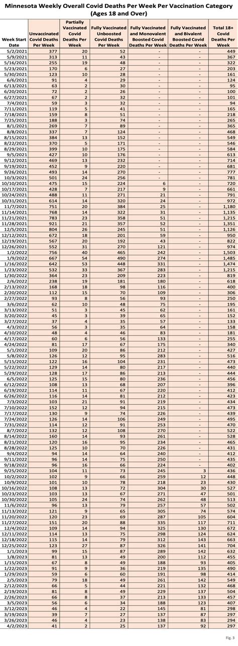 Final Breakthrough Tables – Healthy Skeptic