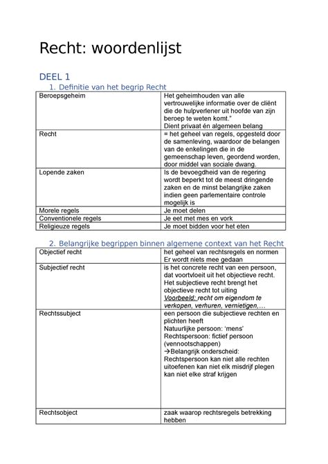 Recht Begrippenlijst Samenvatting Van De Begrippen Recht