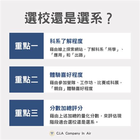 選校選系超頭痛？確認大學科系前的 3 個必備觀念！ Cia 科系星球