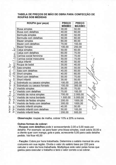 Tabela De Pre Os De Consertos De Roupas Aprenda Precificar Seu Servi O