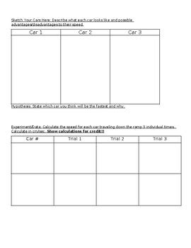 Hot Wheels Speed Calculation Lab By OctogotU Science TPT