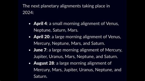 2024 Planetary Alignments Youtube