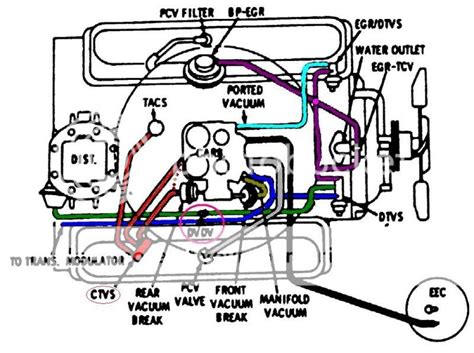 Carburetor Vacuum Line Diagram