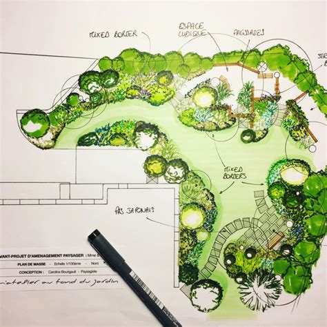 Plan De Masse D Un Jardin Landscape Design Plans Garden Design Plans