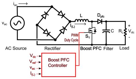 How The Boost Pfc Converter Circuit Improves Power Quality Technical