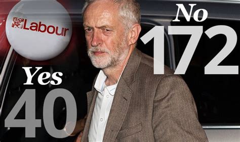 Jeremy Corbyn Loses No Confidence Vote Among Labour Mps But Refuses To Quit Politics News