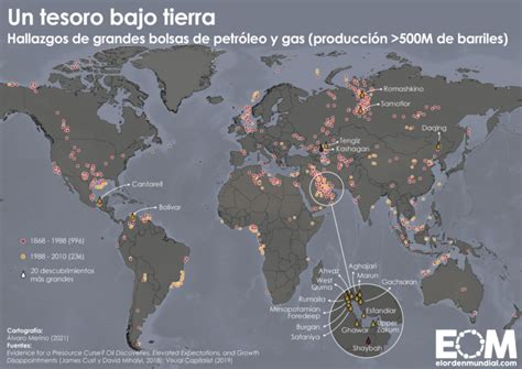 Países líderes en producción de petróleo Quiénes lideran