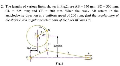 SOLVED The Lengths Of Various Links Shown In Fig 2 Are AB 150 Mm