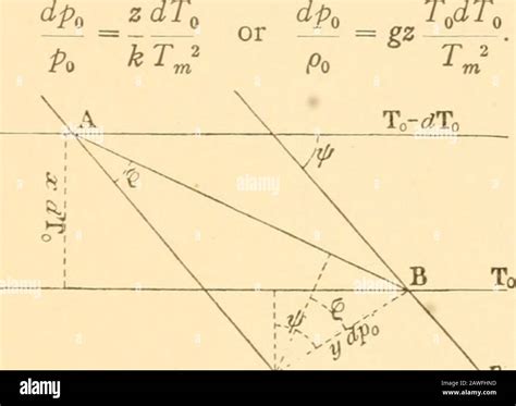 Isobars hi-res stock photography and images - Alamy