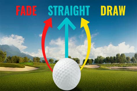 Fade VS Draw In Golf: What Are the Differences - Bolsa de Mulher