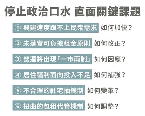 住盟喊話總統參選人續蓋社宅 提6大建議盼拋磚引玉 社會焦點 太報 Taisounds