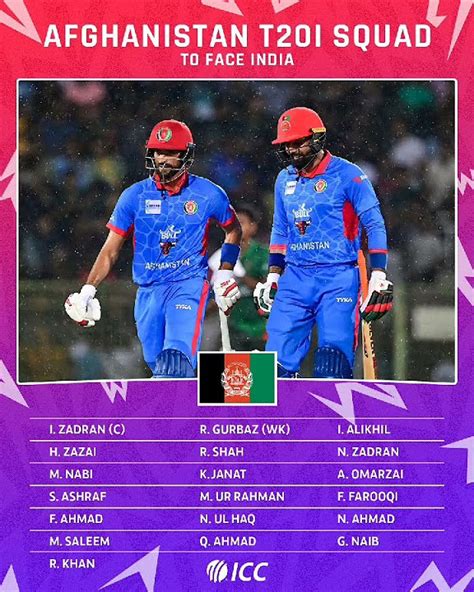 Ind Vs Afg India Vs Afghanistan T20 2024 Squad Indvsafg Shorts