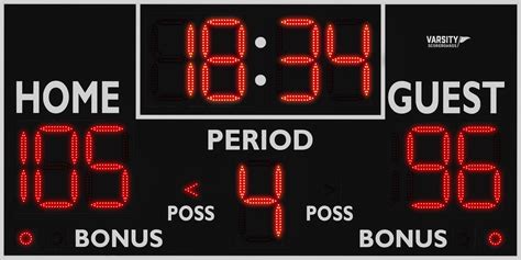 3432 Basketball/Multisport Scoreboard- Outdoor - Varsity Scoreboards