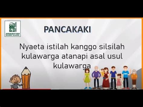 PANCAKAKI II SILSILAH KULAWARGA II BASA SUNDA KELAS 1 SD YouTube