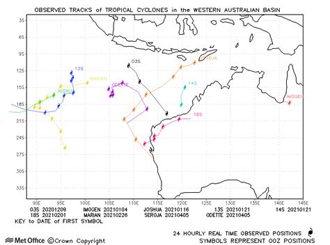 Past Tropical Cyclones Western Australian Basin Tropical Cyclone