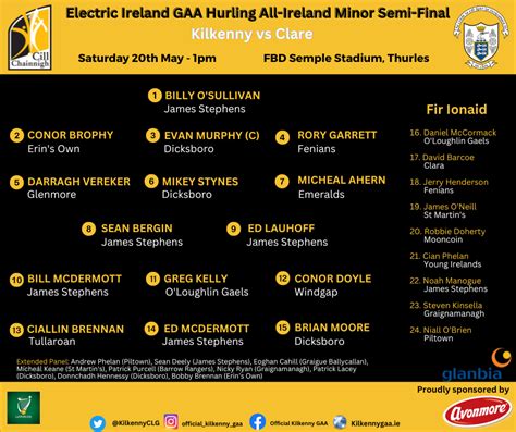 Kilkenny Team To Play Clare In The Electric Ireland Gaa Hurling All