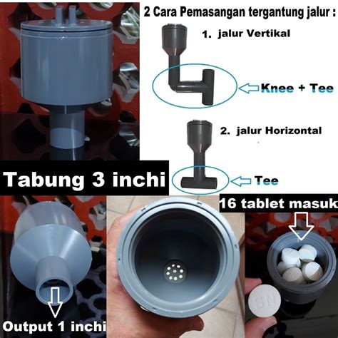 Jual Klorinator Tabung Kaporit Chlorinator Berbagai Ukuran Shopee