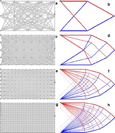 Optimal Designs For The Michell Cantilever Using The Ground Structure