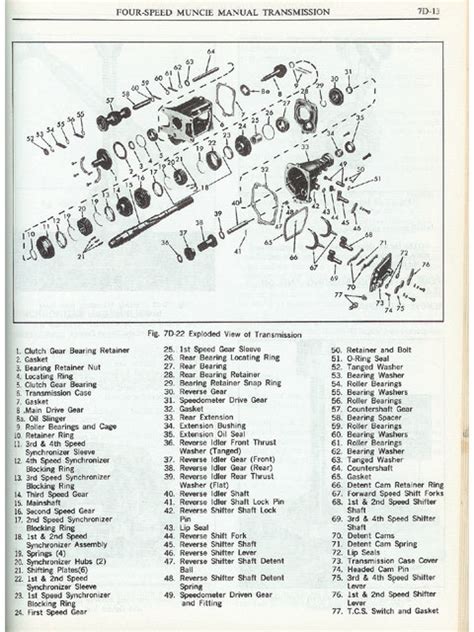 Muncie Speed Transmission Parts Diagram Muncie Guides