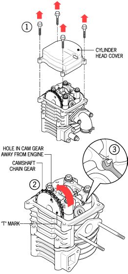 Gy Maintenance Fix My Chinese Scooter Custom Bike Parts Custom