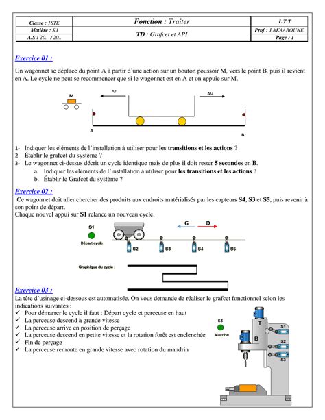 Td Grafcet Exercice Un Wagonnet Se D Place Du Point A Partir D