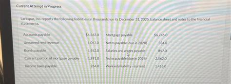 Solved Current Attempt In Progress Larkspur Inc Reports The Chegg