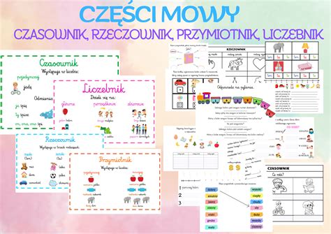 Części mowy czasownik rzeczownik przymiotnik liczebnik PLANSZE