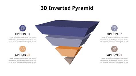 Inverted Pyramid Chart Diagram