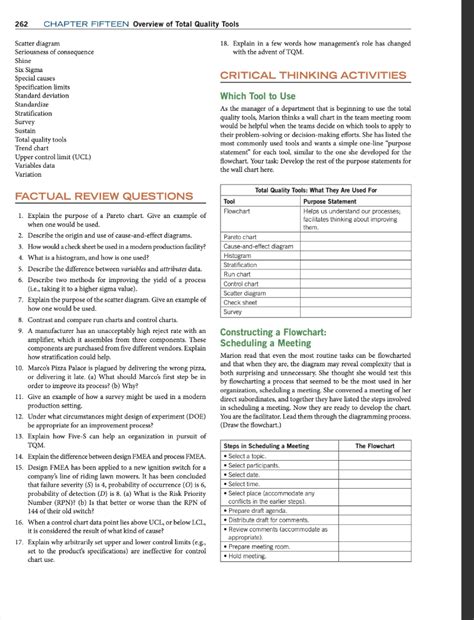 Critical Thinking Activity Page Complete Chegg