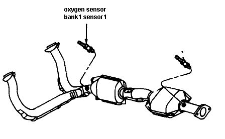 Ford Ranger Oxygen Sensor Bank Sensor