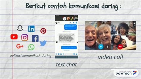 Komunikasi Daring Youtube