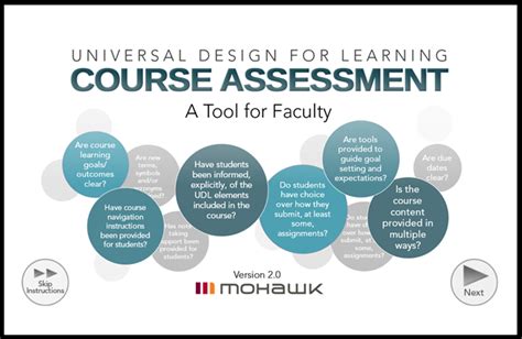 Universal Design For Learning Information For Educators Mohawk College