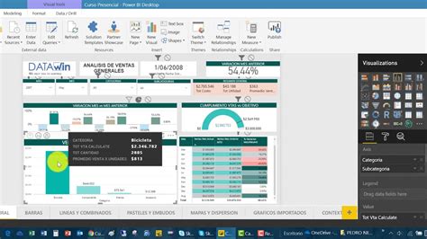 Power Bi Curso Completo Unidad Informes Y Graficos Youtube