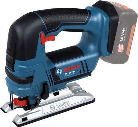 Bosch Jigsaws Precision Cutting For Every Craft Gz Industrial Supplies