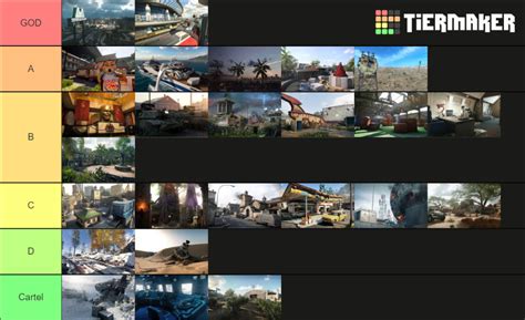 Cod Cold War Maps Tier List Community Rankings Tiermaker