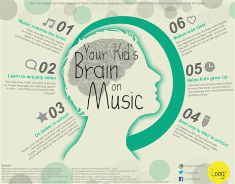 6 Songs For Speech Therapy Music Is Effective In Therapy