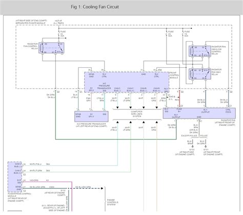 2008 Jeep Wrangler Starter Wiring Diagram