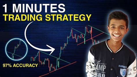 1 Minutes Scalping Strategy NIFTY BANKNIFTY Scalping Strategy