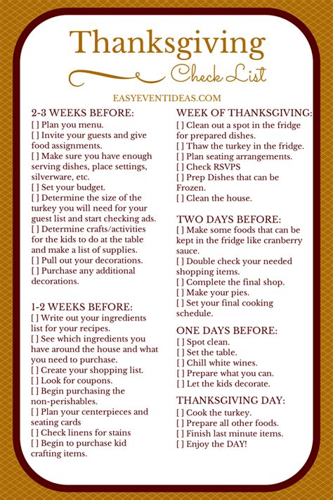 Planning Thanksgiving Dinner Checklist