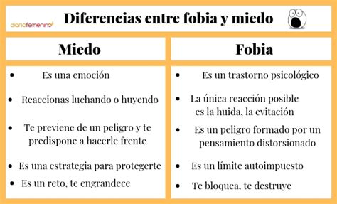 Qu Diferencias Hay Entre El Miedo Y La Fobia En Los Ni Os Madres Hoy