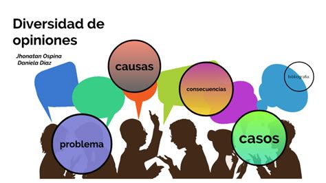 Diversidad De Opiniones By Daniela Diaz Solano On Prezi