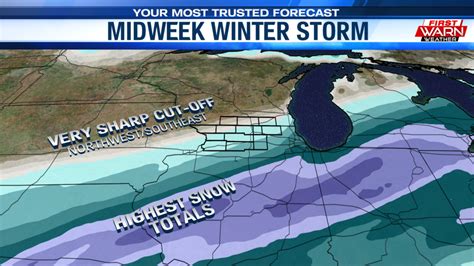 January Recap Winter Storm Watches And Warnings Issued For Areas South