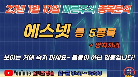 1월 10일 빠른주식 종목분석에스넷 에스비비테크 코드네이처 뉴지랩파마 신라에스지 영차자리 Youtube