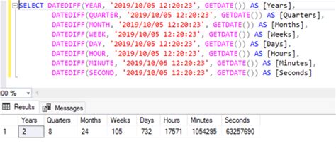 Sql Datediff And Datediff Big Functions With Sample Code